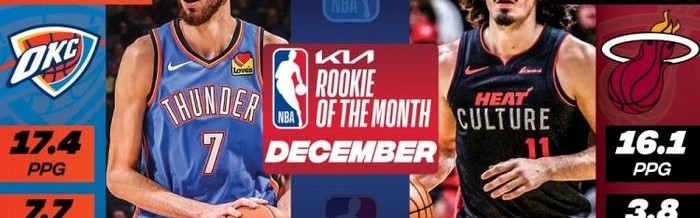  雷霆新秀霍姆格伦荣膺月最佳新秀  